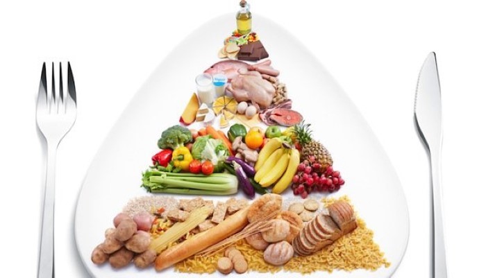 La pyramide alimentaire La pyramide alimentaire